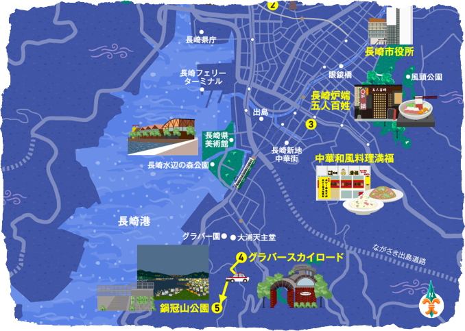 グラバースカイロード→鍋冠山公園へのマップ